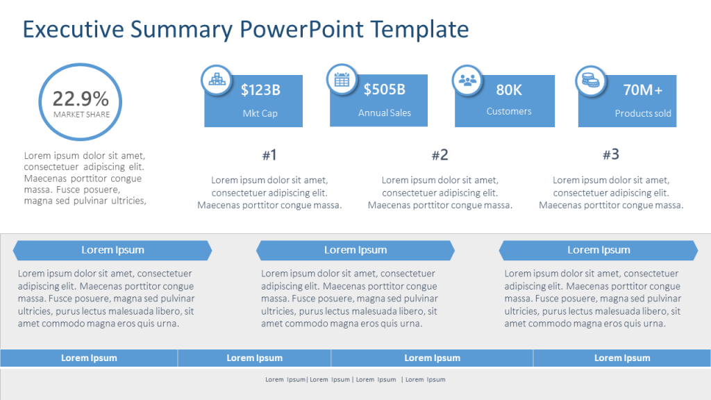 Detail Executive Briefing Template Nomer 43