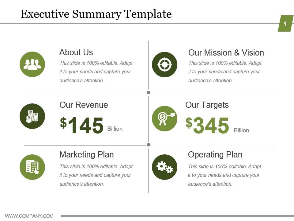 Detail Executive Briefing Template Nomer 44