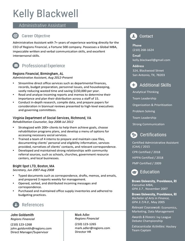 Detail Executive Resume Template Download Nomer 24