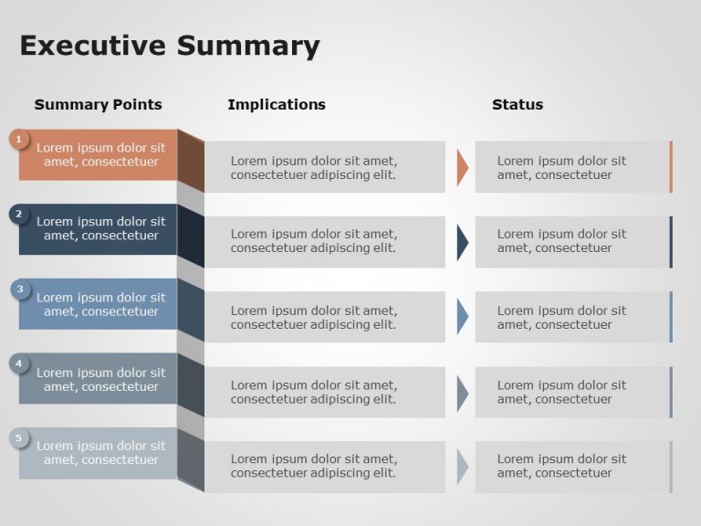 Detail Executive Status Report Template Nomer 20