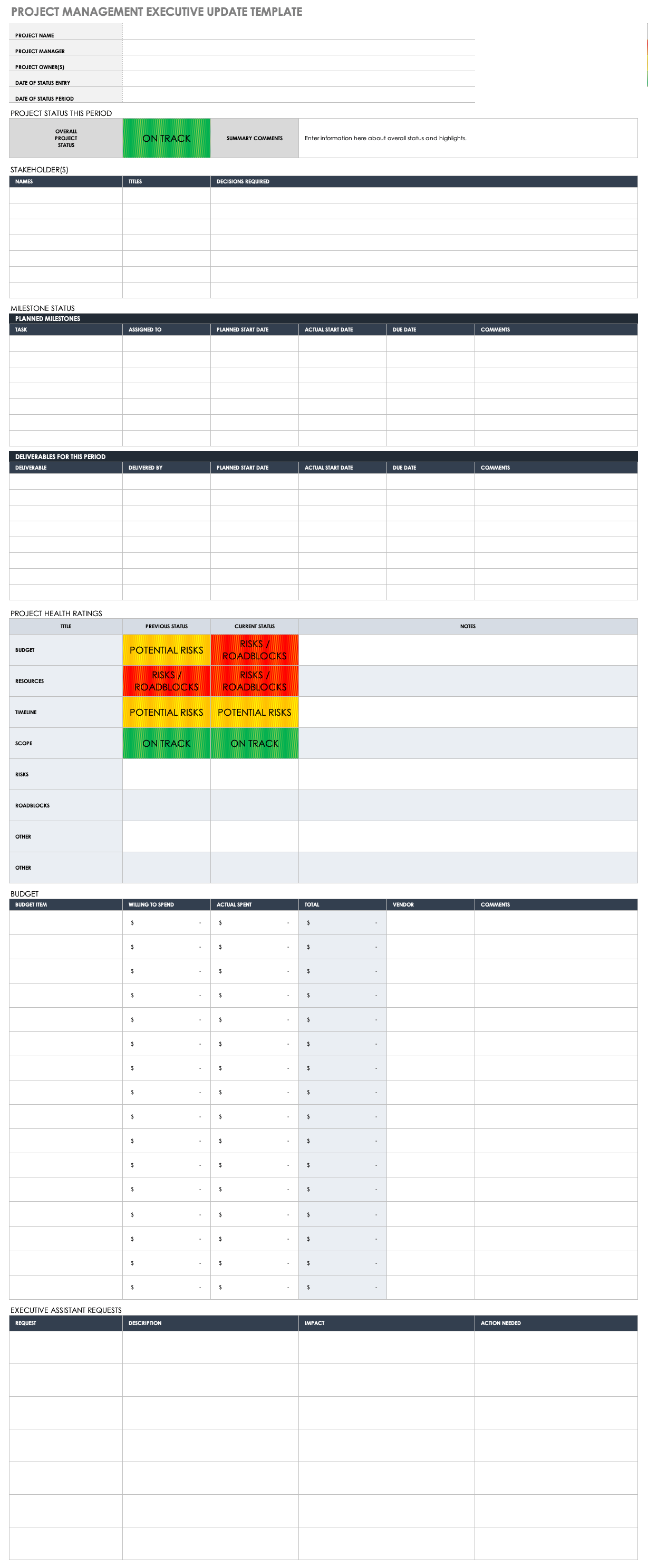 Detail Executive Status Report Template Nomer 7