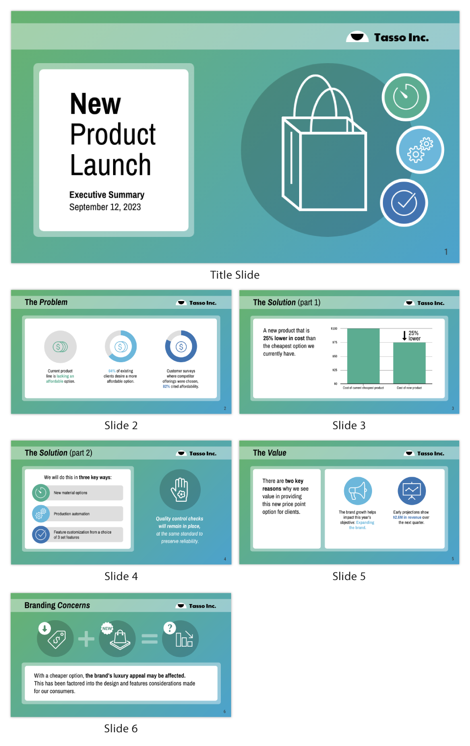 Detail Executive Summary Template Nomer 24