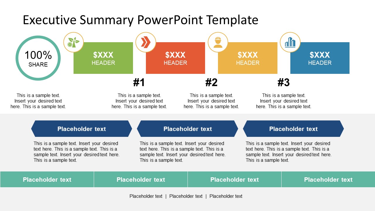 Detail Executive Summary Template Nomer 26