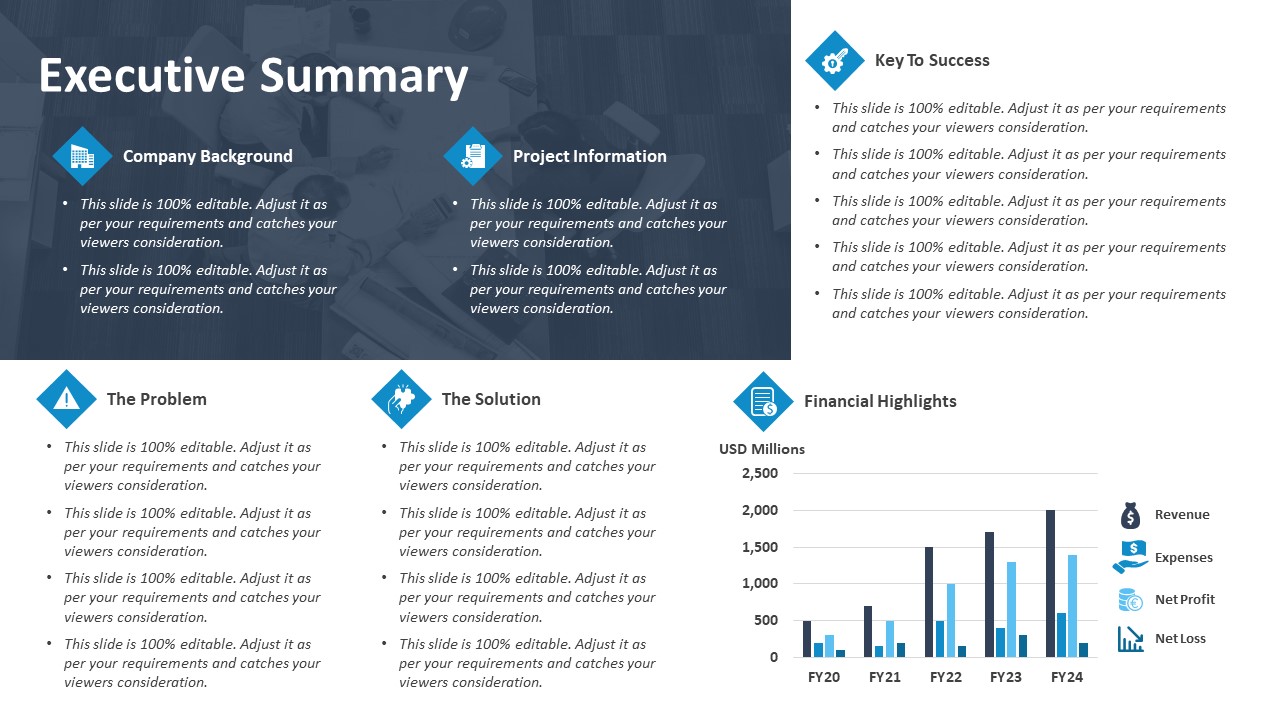 Detail Executive Summary Template Nomer 44