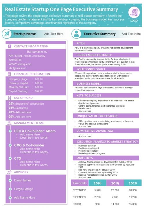 Detail Executive Summary Template Nomer 51