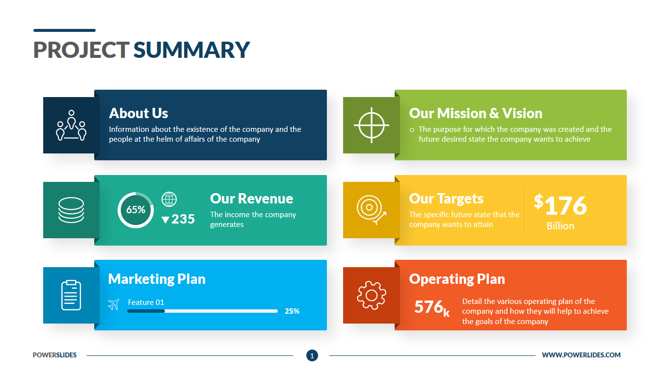 Detail Executive Summary Template Ppt Free Download Nomer 2