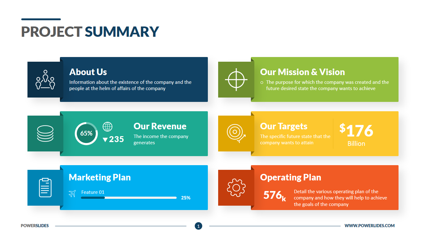 Detail Executive Summary Template Ppt Free Download Koleksi Nomer 2