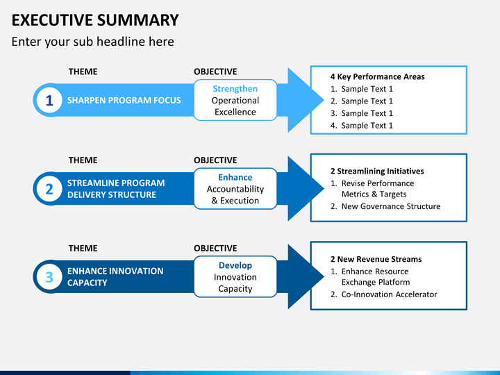 Detail Executive Summary Template Ppt Free Download Nomer 24