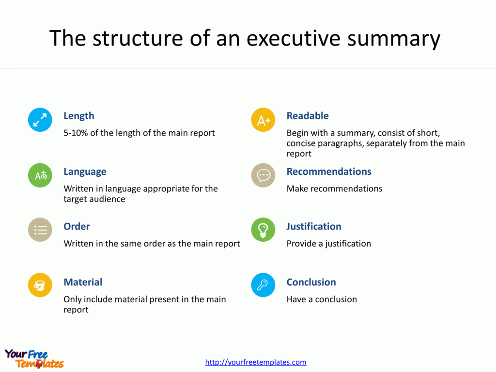 Detail Executive Summary Template Ppt Free Download Nomer 25