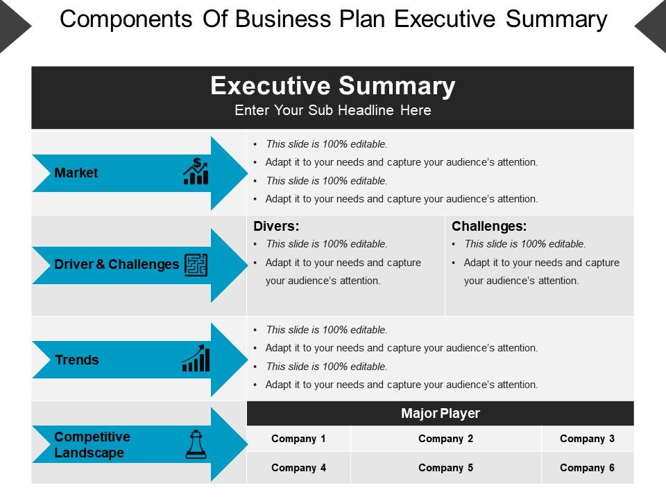 detail-executive-summary-template-ppt-free-download-koleksi-nomer-36