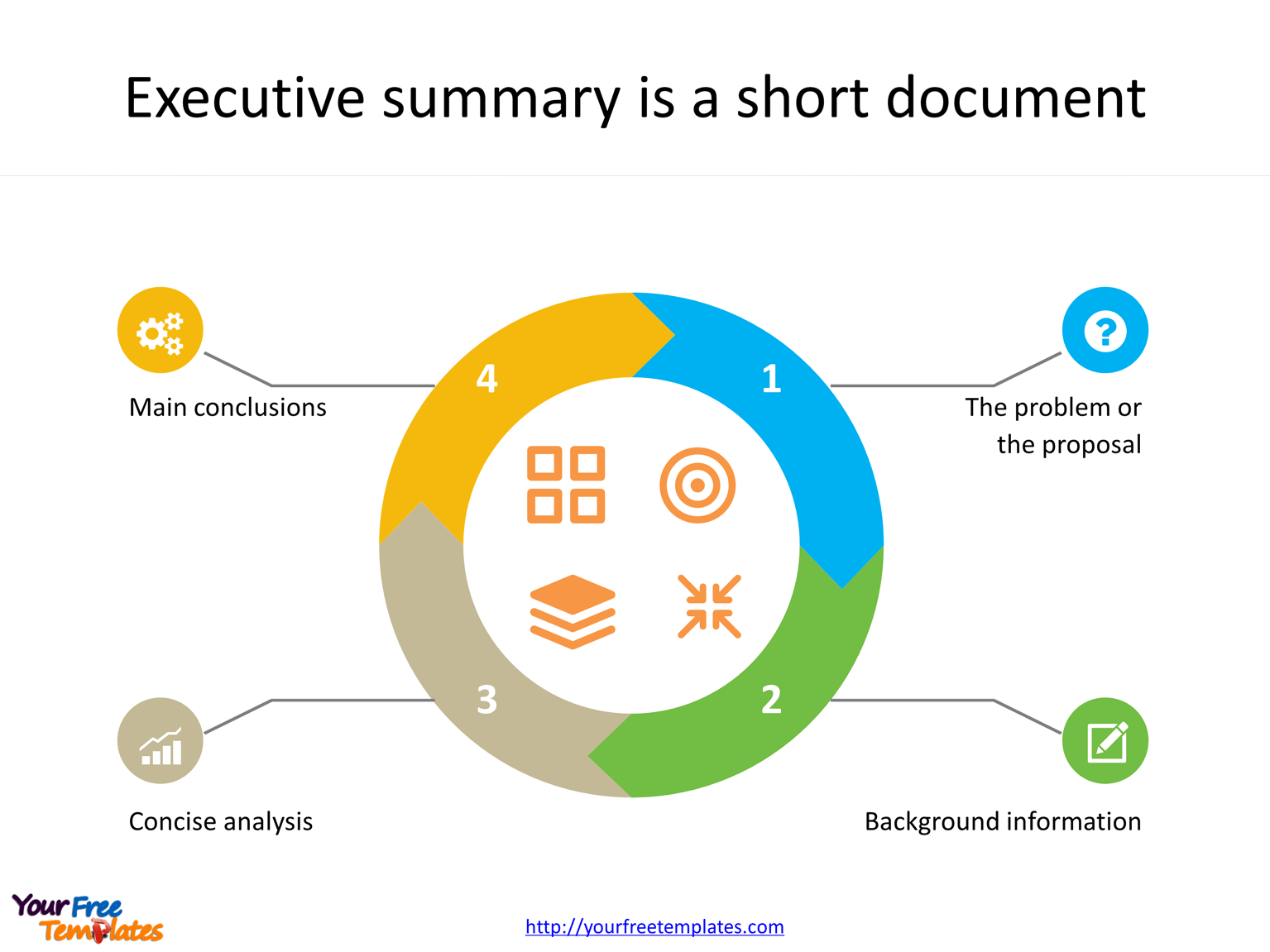 Detail Executive Summary Template Ppt Free Download Nomer 9