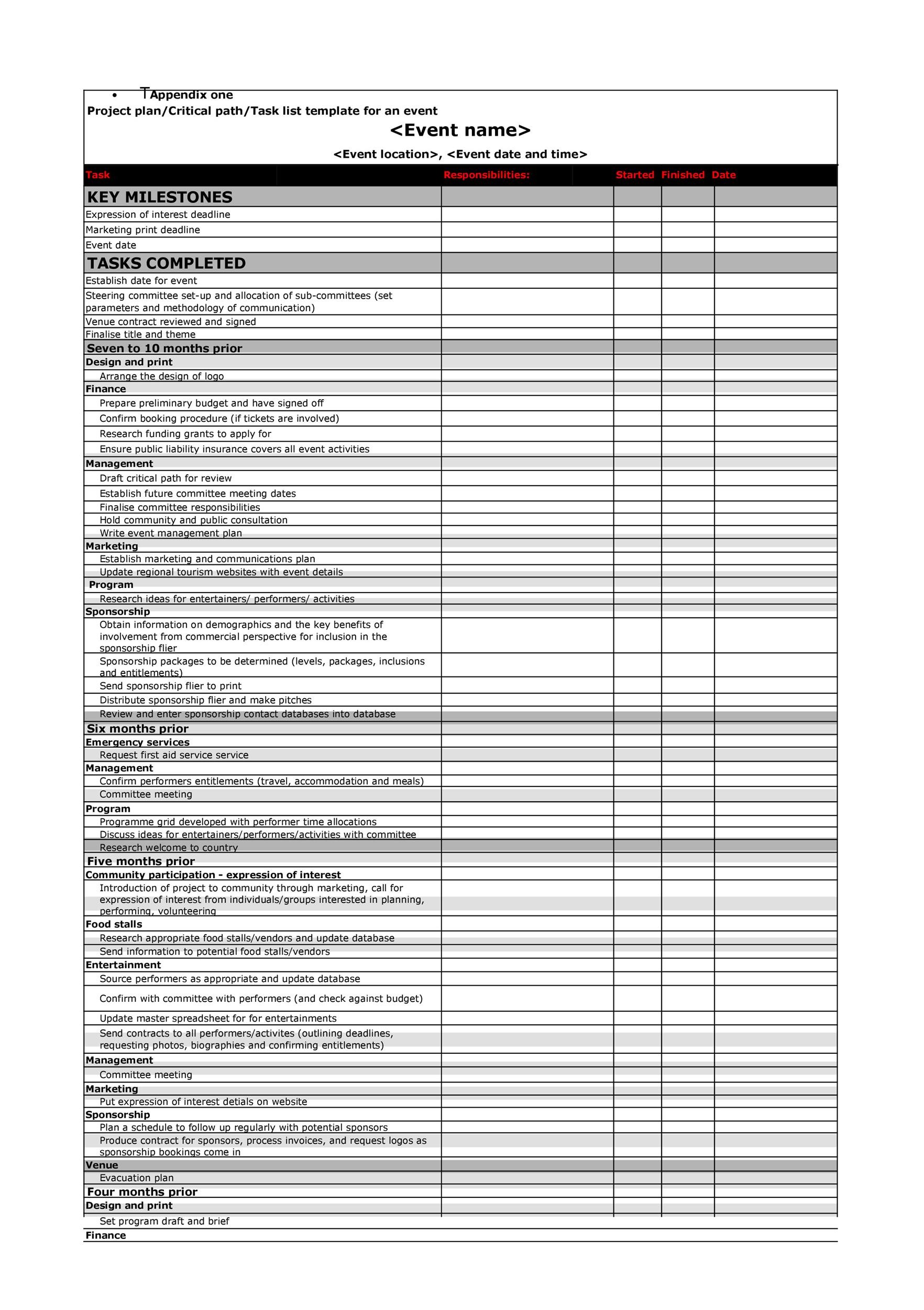 Detail Exhibition Planning Template Nomer 20