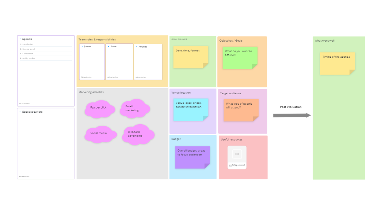 Detail Exhibition Planning Template Nomer 36