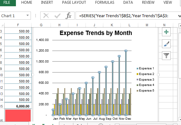 Detail Expense Trends Excel Template Nomer 11