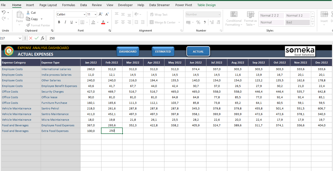 Detail Expense Trends Excel Template Nomer 19