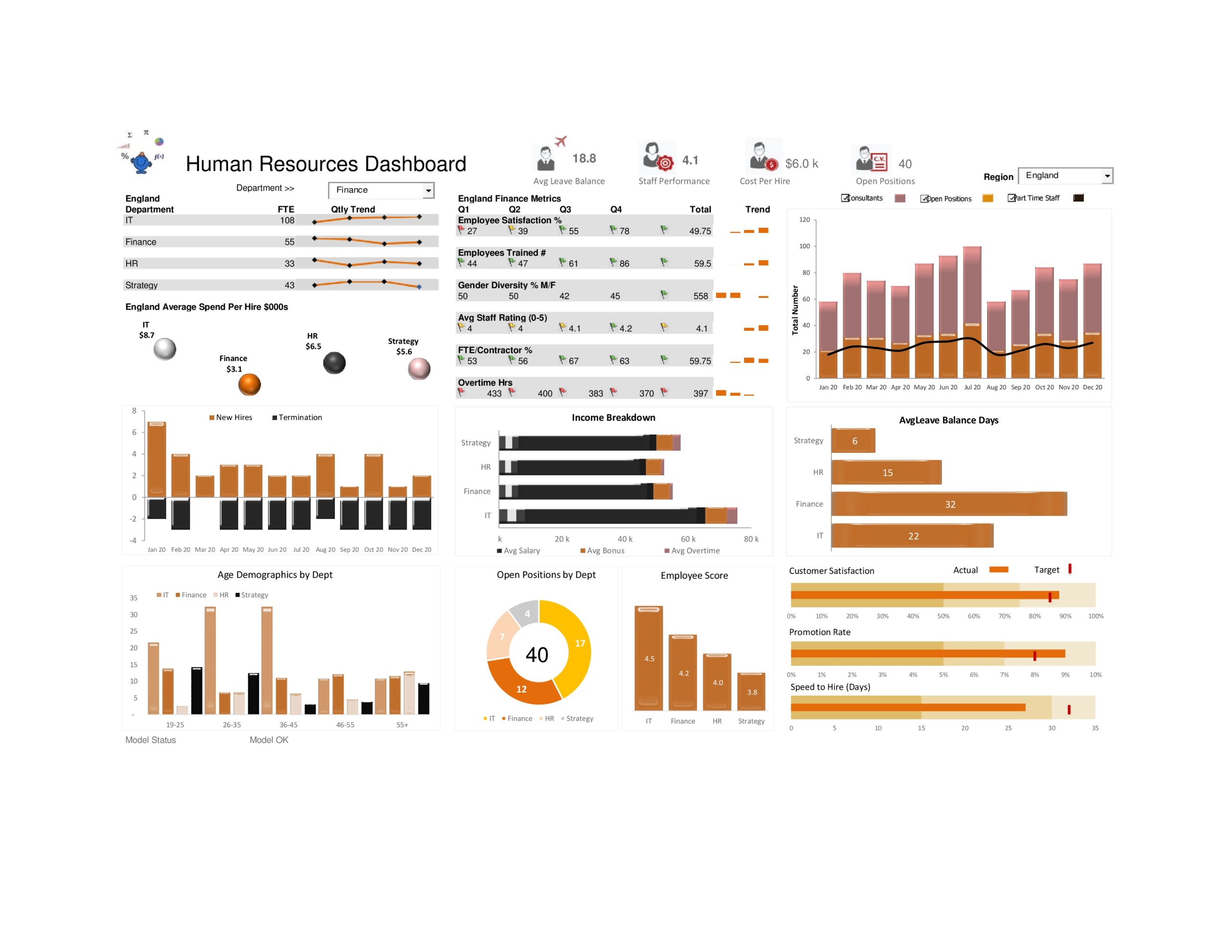 Detail Expense Trends Excel Template Nomer 29