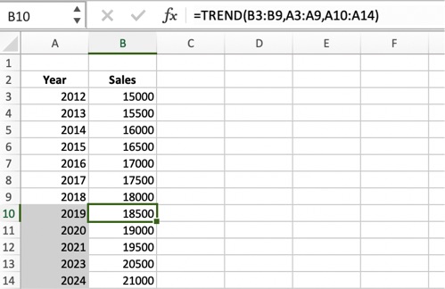 Detail Expense Trends Excel Template Nomer 34