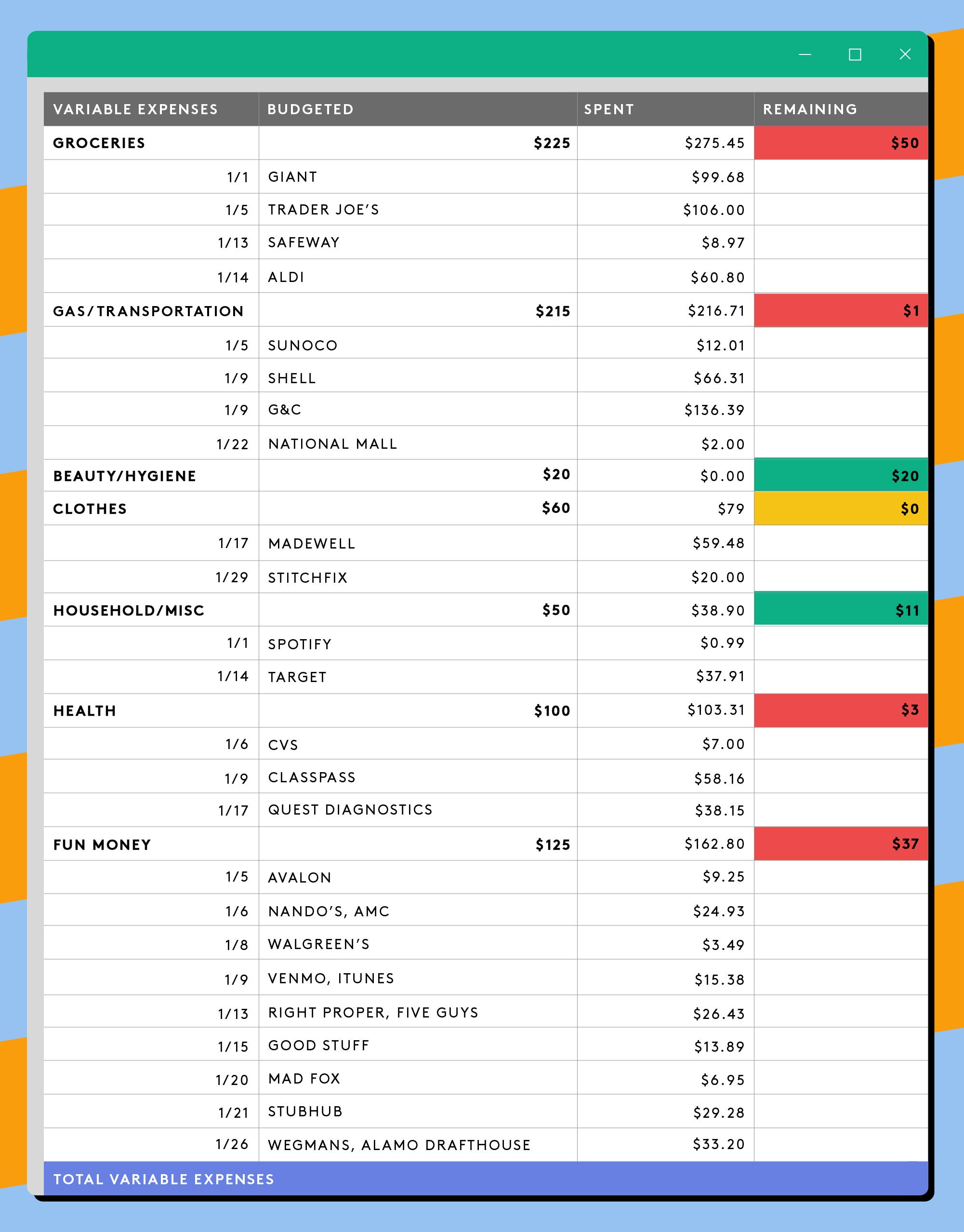 Detail Expense Trends Excel Template Nomer 38