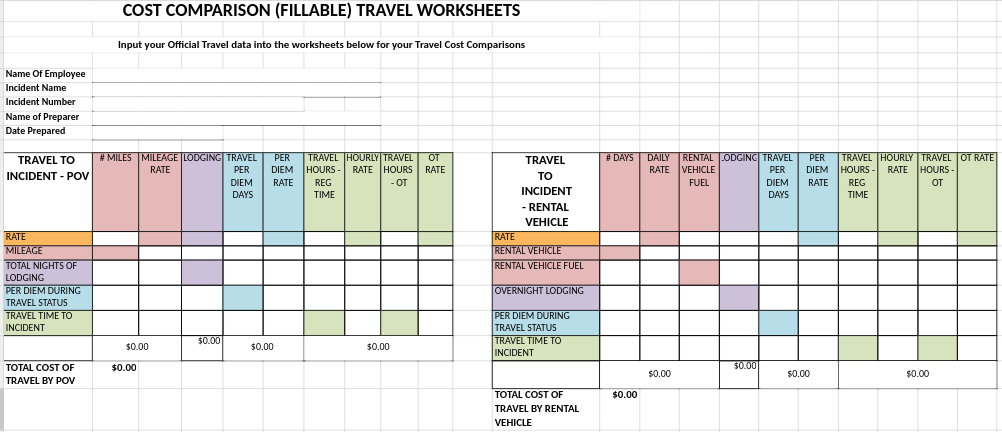 Detail Expense Trends Excel Template Nomer 39