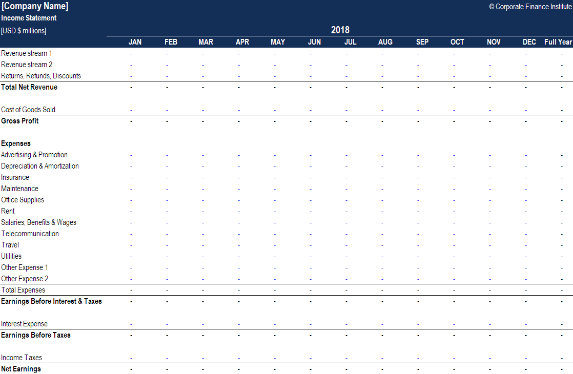 Detail Expense Trends Excel Template Nomer 43