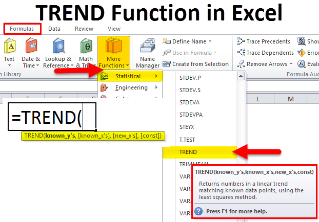 Detail Expense Trends Excel Template Nomer 48