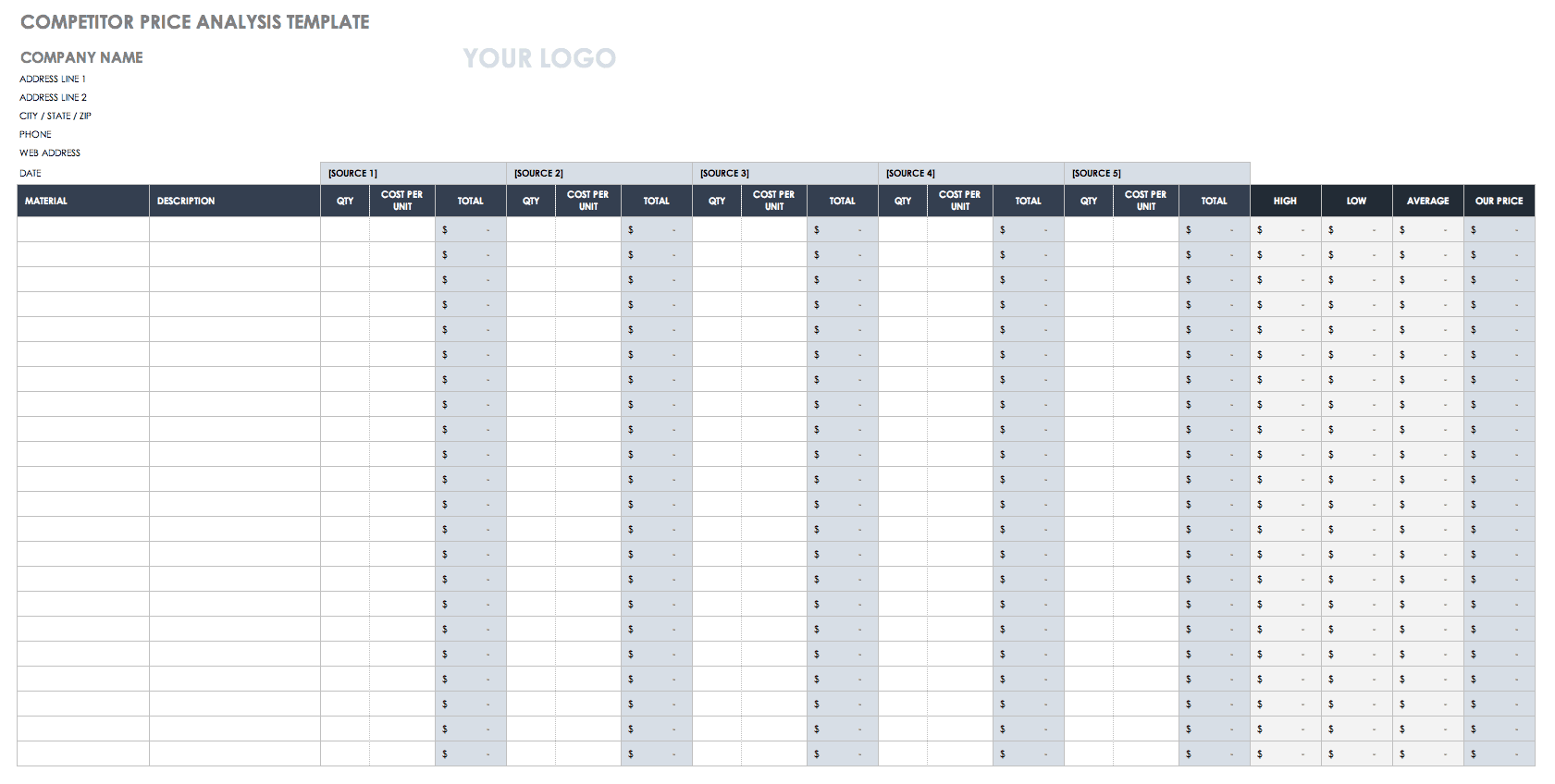 Detail Expense Trends Excel Template Nomer 52