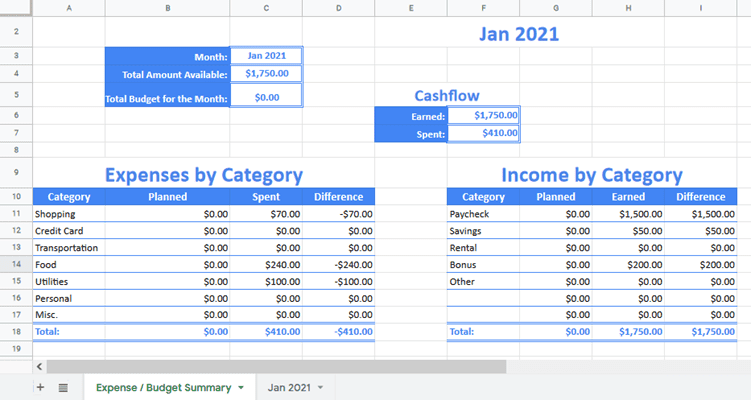 Detail Expenses Template Google Sheets Nomer 12