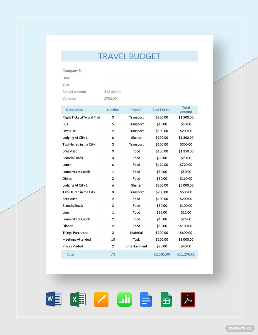 Detail Expenses Template Google Sheets Nomer 50