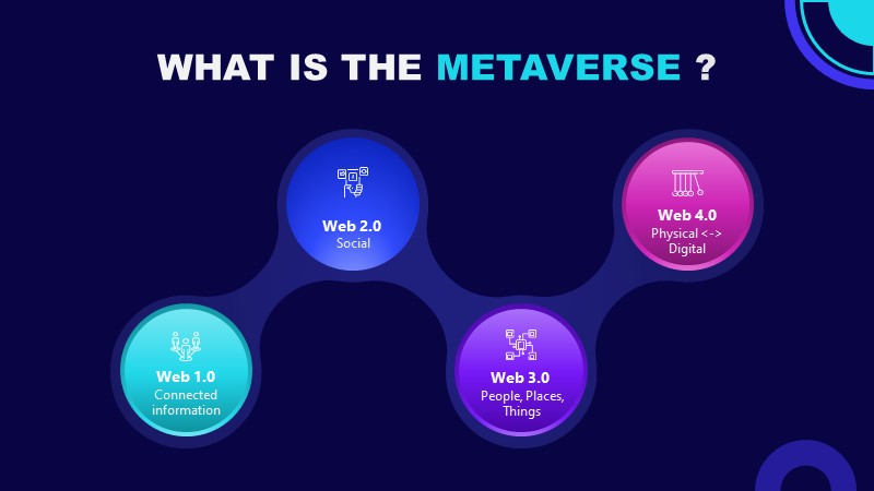 Detail Explainer Powerpoint Template Nomer 24