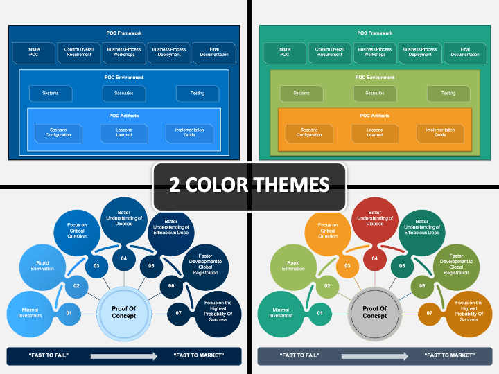 Detail Explainer Powerpoint Template Nomer 50