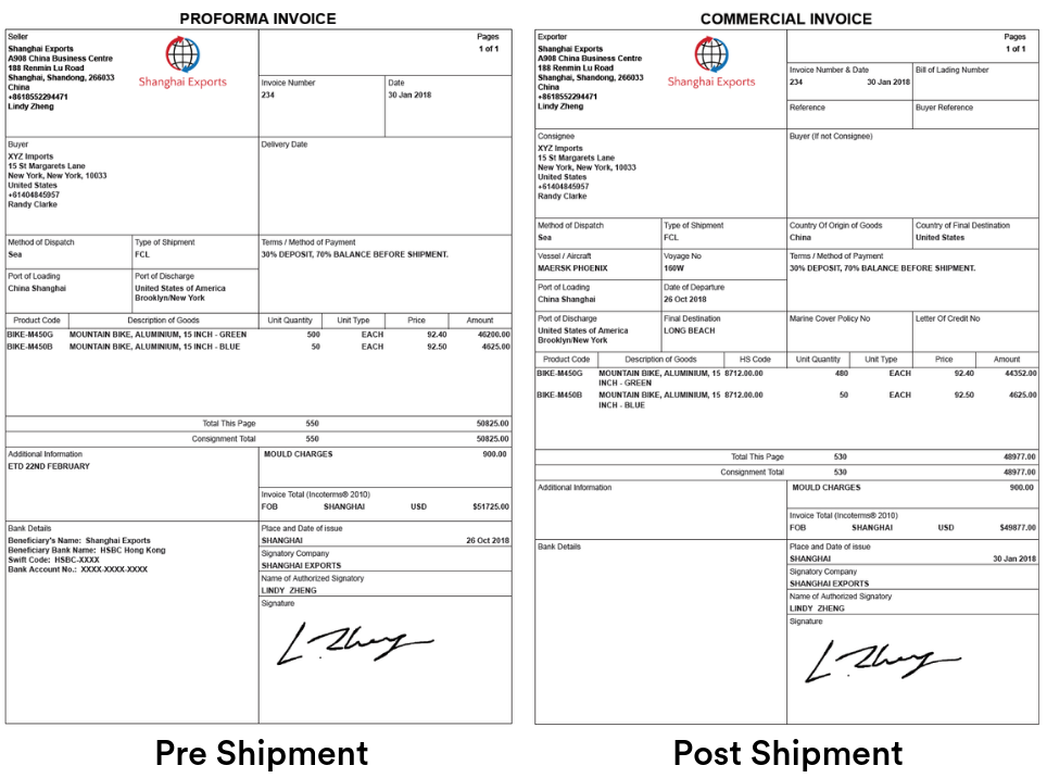 Detail Export Commercial Invoice Template Nomer 23