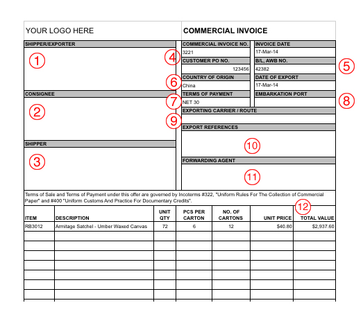 Detail Export Commercial Invoice Template Nomer 37