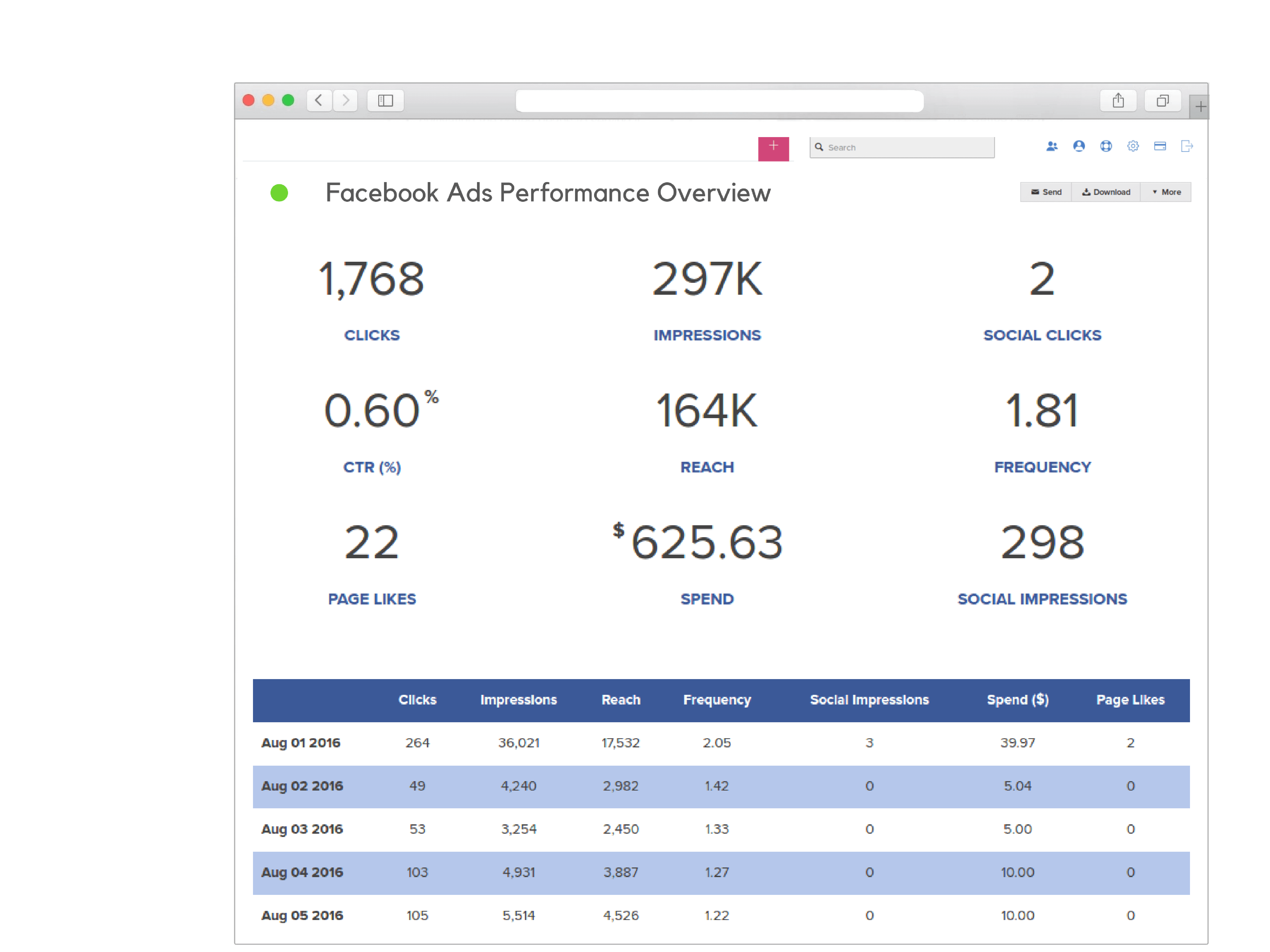 Detail Facebook Ads Excel Template Nomer 13