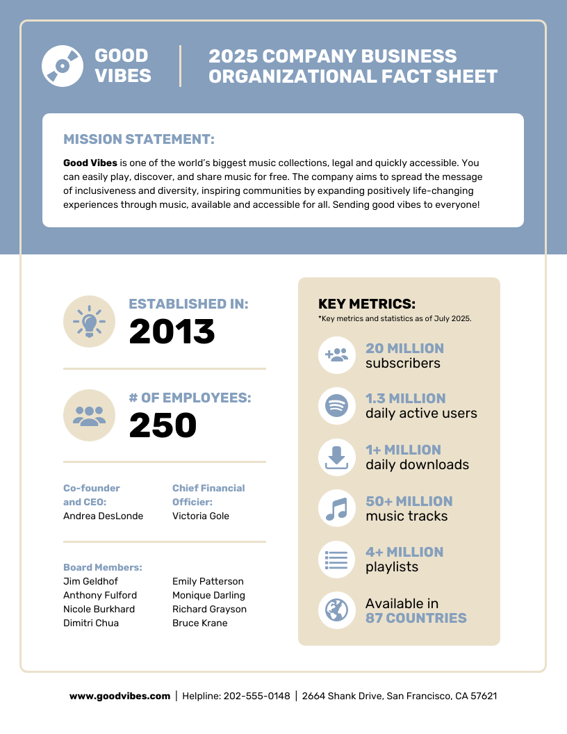 Detail Fact Sheet Template Nomer 8