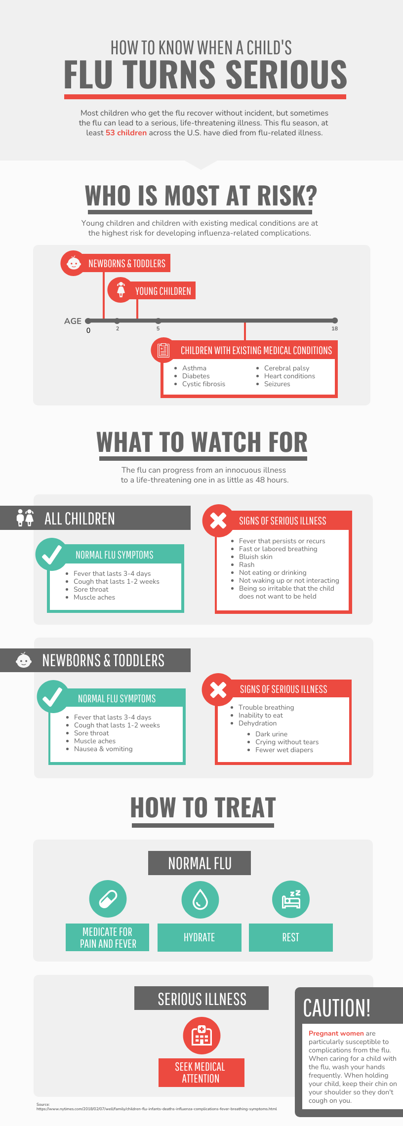 Detail Fact Sheet Template Nomer 9