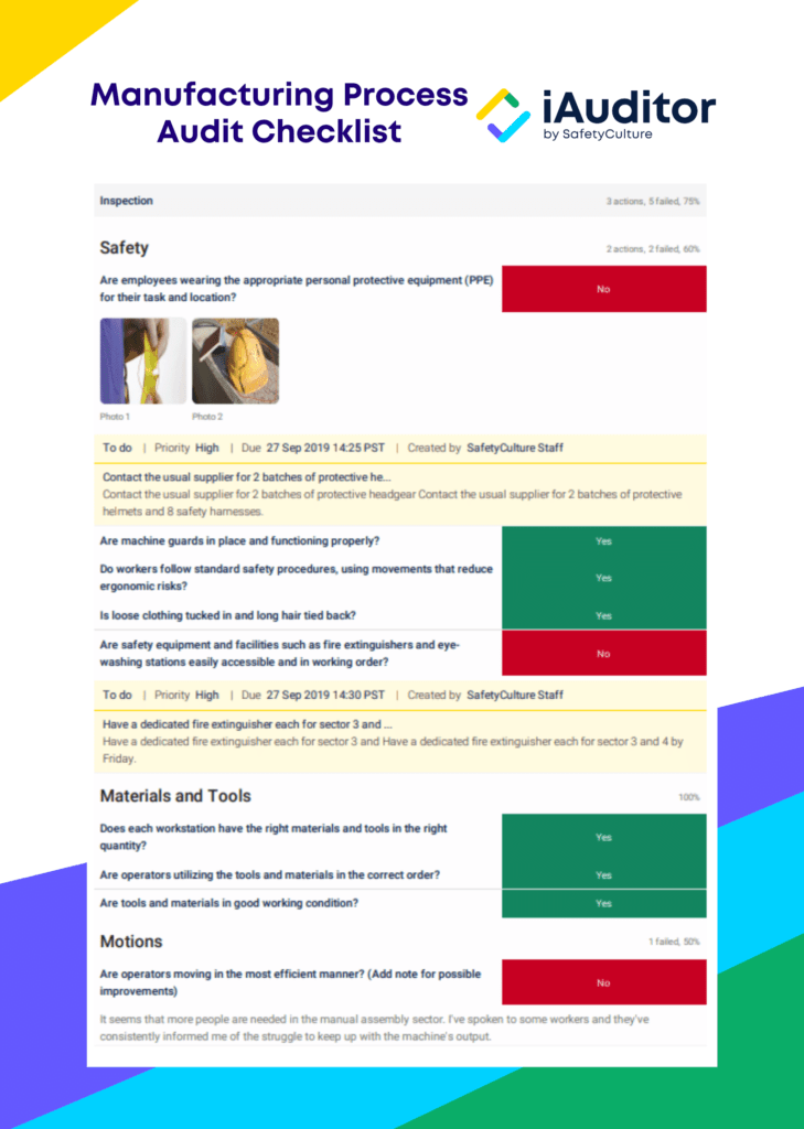 Detail Factory Audit Template Nomer 36