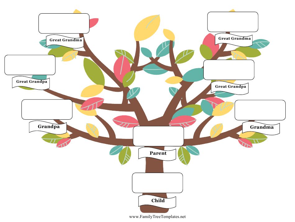 Family Tree Html Template - 51+ Koleksi Gambar