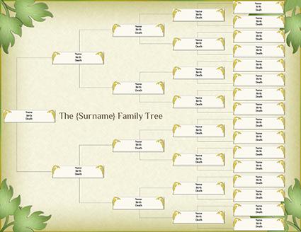 Family Tree Html Template - 51+ Koleksi Gambar