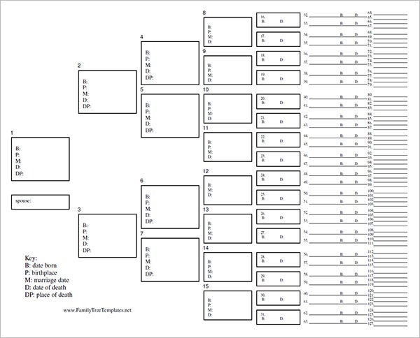 Family Tree Html Template - 51+ Koleksi Gambar