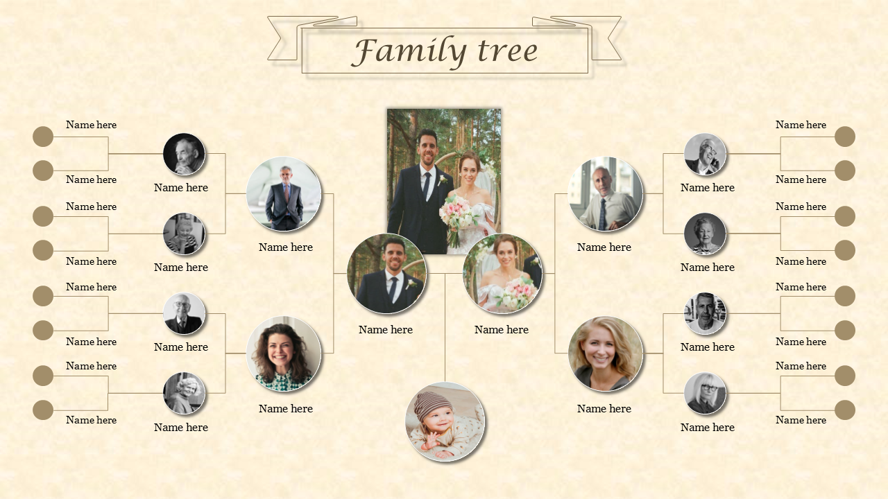 Detail Family Tree Ppt Template Nomer 4