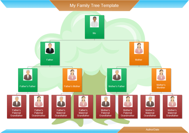 Detail Family Tree Ppt Template Nomer 39