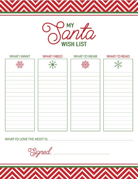 Detail Family Wish List Template Nomer 2