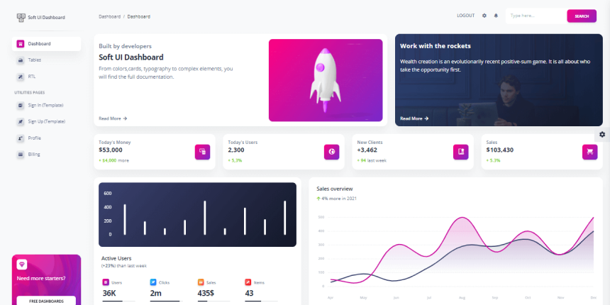 Detail Faq Template Bootstrap Free Nomer 38