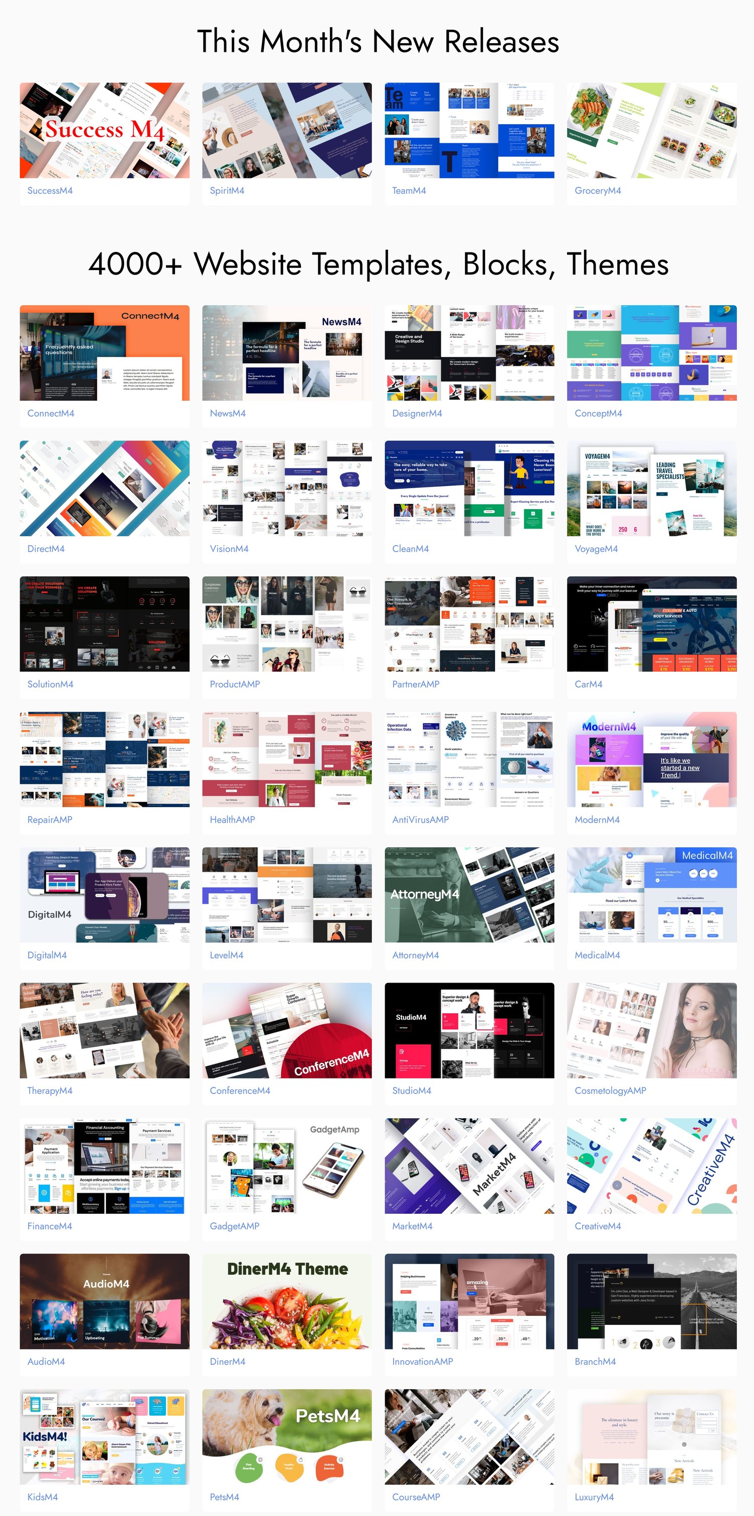 Detail Faq Template Bootstrap Free Nomer 45