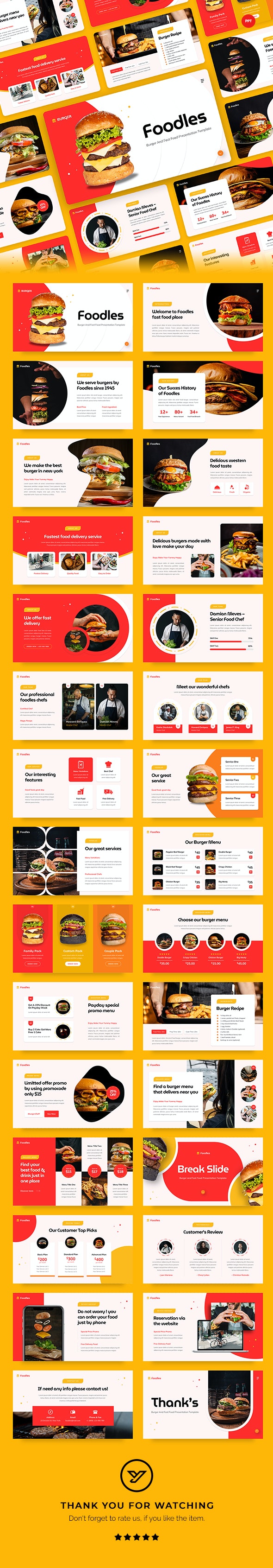 Detail Fast Food Powerpoint Presentation Template Nomer 51