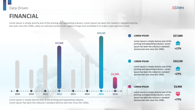 Detail Feasibility Study Presentation Ppt Template Nomer 33