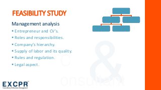 Detail Feasibility Study Presentation Ppt Template Nomer 39