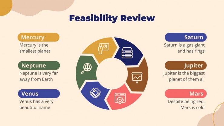 Detail Feasibility Study Presentation Ppt Template Nomer 55