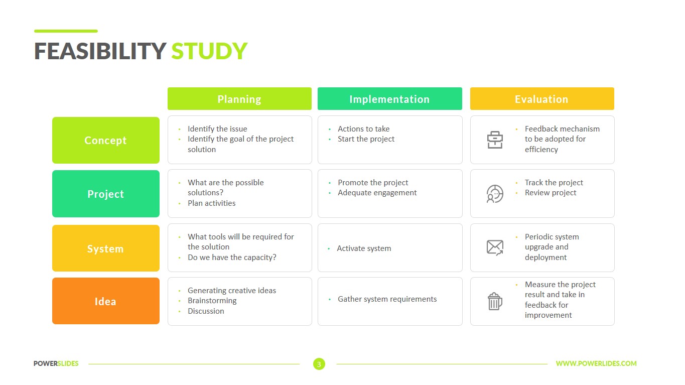 Feasibility Study Template - KibrisPDR