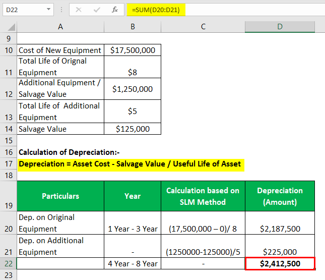 Detail Feasibility Study Template Nomer 32